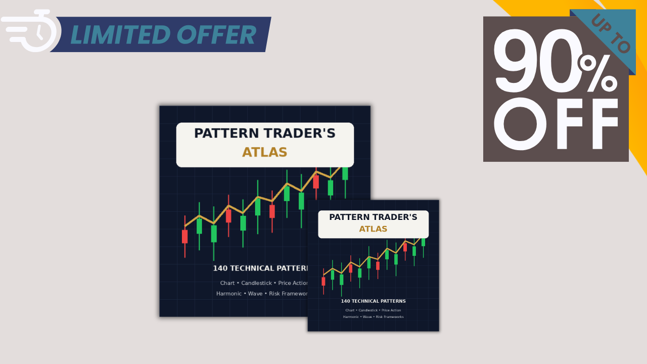 Pattern Trader's Atlas Review